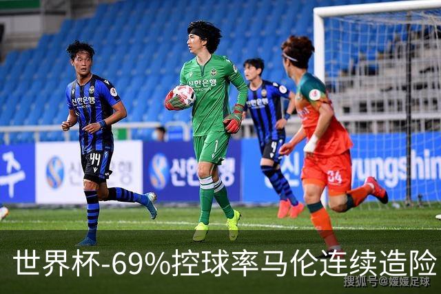 世界杯-69%控球率马伦连续造险 荷兰半场暂0-0平日本